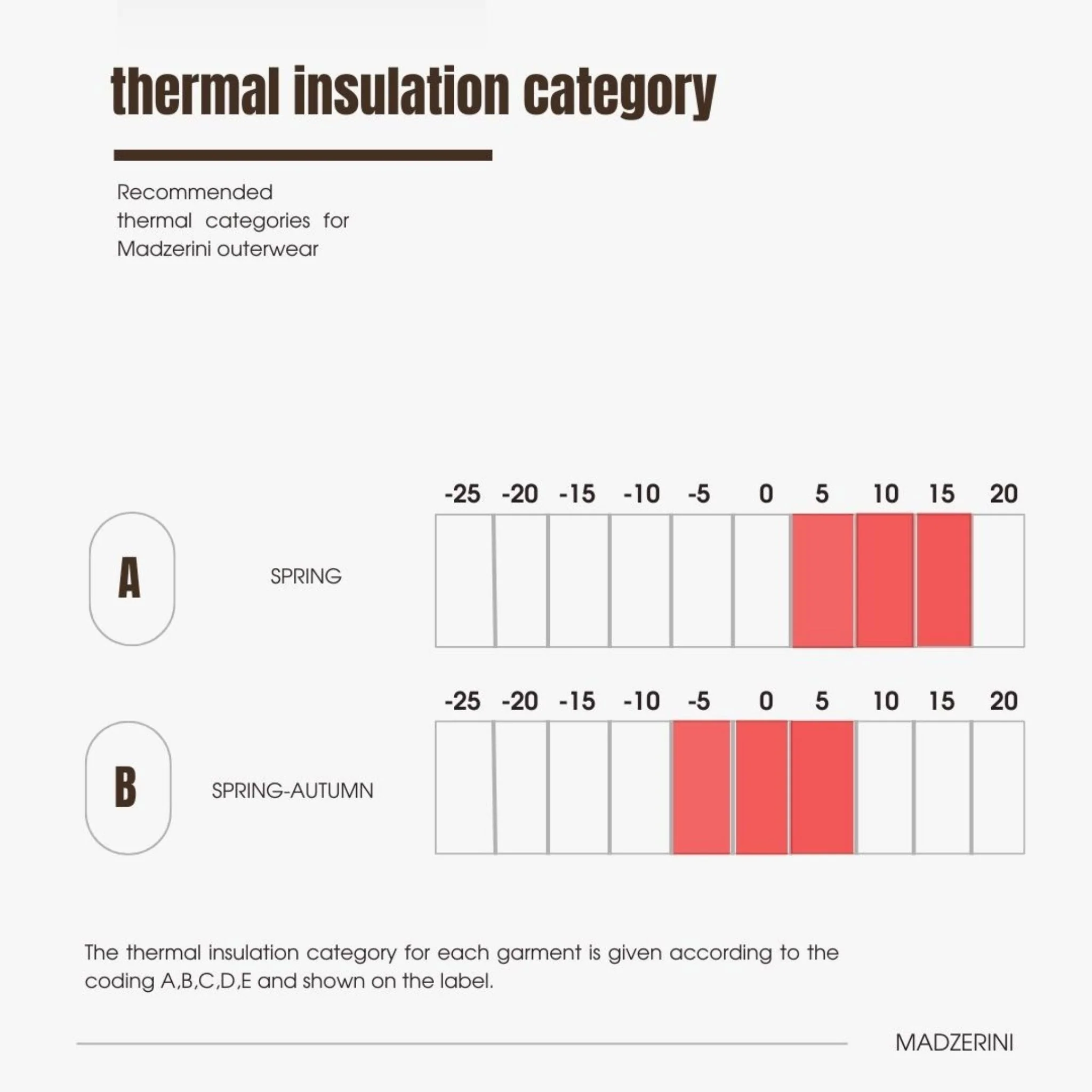 Women's Jacket Viki | Navy - Image 6